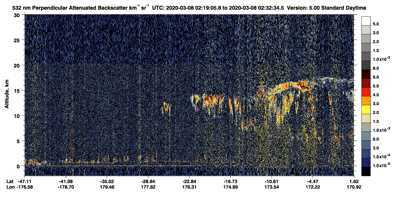 /calipso-imagery/data/BROWSE/production/V5-00/2020-03-08/2020-03-08_02-05-40_V5.00_2_2_CVDcolormap.png image missing