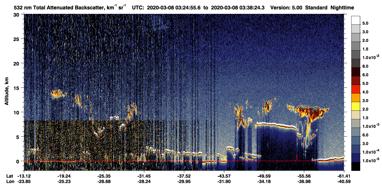 /calipso-imagery/data/BROWSE/production/V5-00/2020-03-08/2020-03-08_02-58-00_V5.00_3_1_CVDcolormap.png image missing