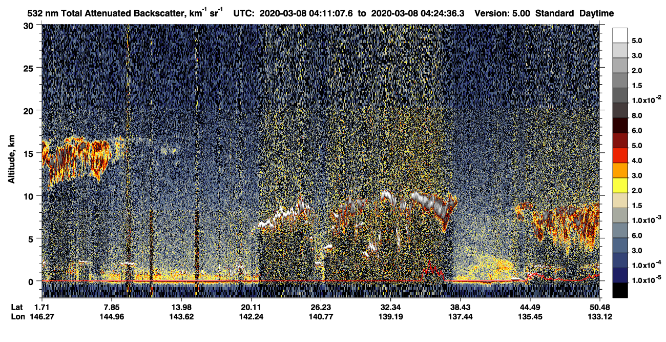 /calipso-imagery/data/BROWSE/production/V5-00/2020-03-08/2020-03-08_03-44-10_V5.00_3_1_CVDcolormap.png image missing
