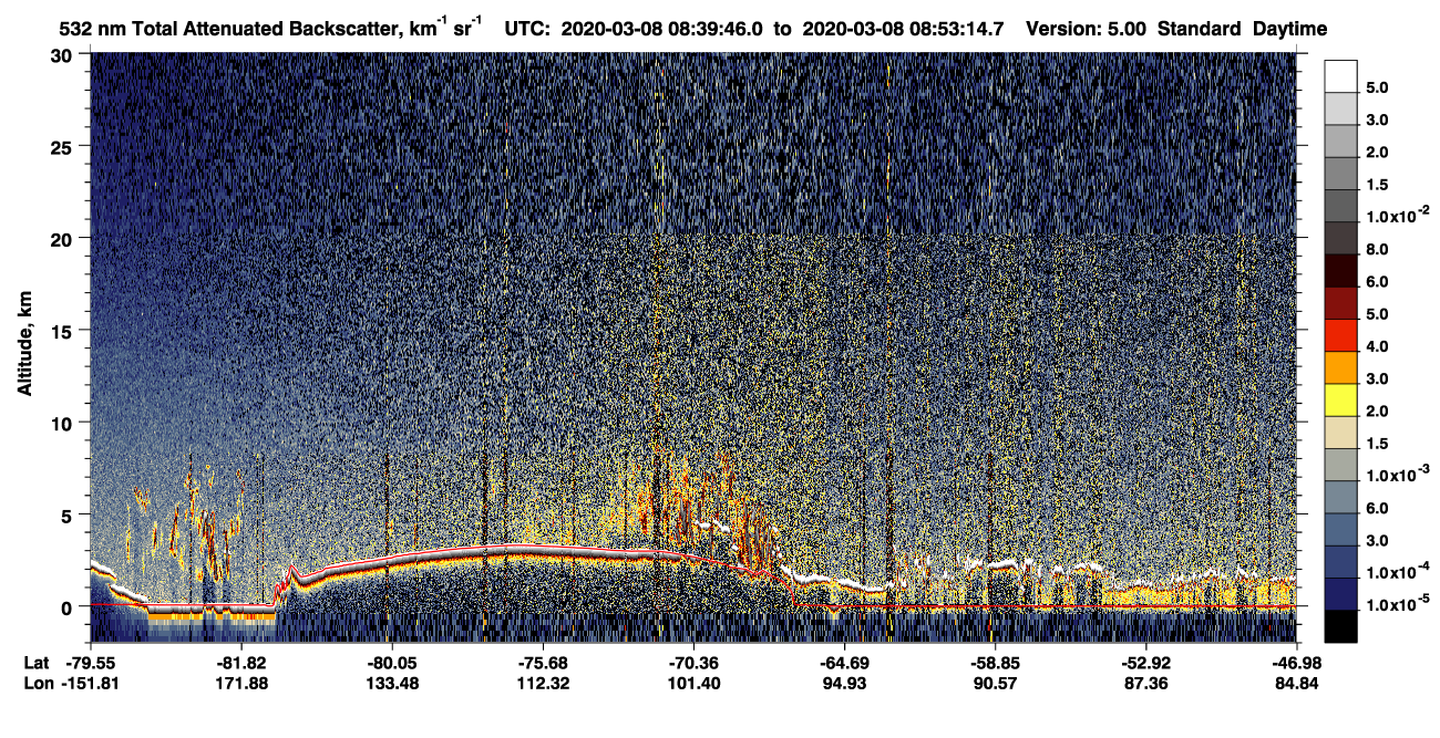 /calipso-imagery/data/BROWSE/production/V5-00/2020-03-08/2020-03-08_08-39-51_V5.00_1_1_CVDcolormap.png image missing