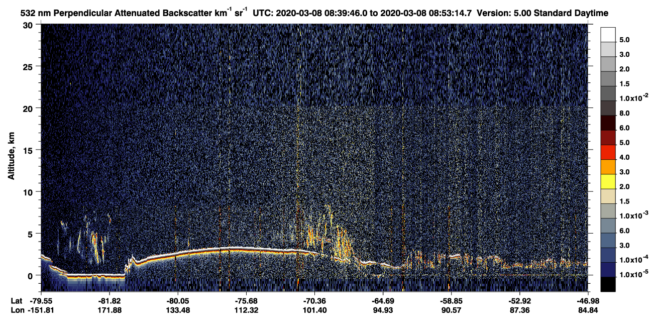 /calipso-imagery/data/BROWSE/production/V5-00/2020-03-08/2020-03-08_08-39-51_V5.00_1_2_CVDcolormap.png image missing