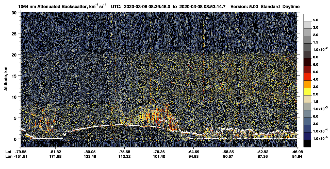 /calipso-imagery/data/BROWSE/production/V5-00/2020-03-08/2020-03-08_08-39-51_V5.00_1_4_CVDcolormap.png image missing