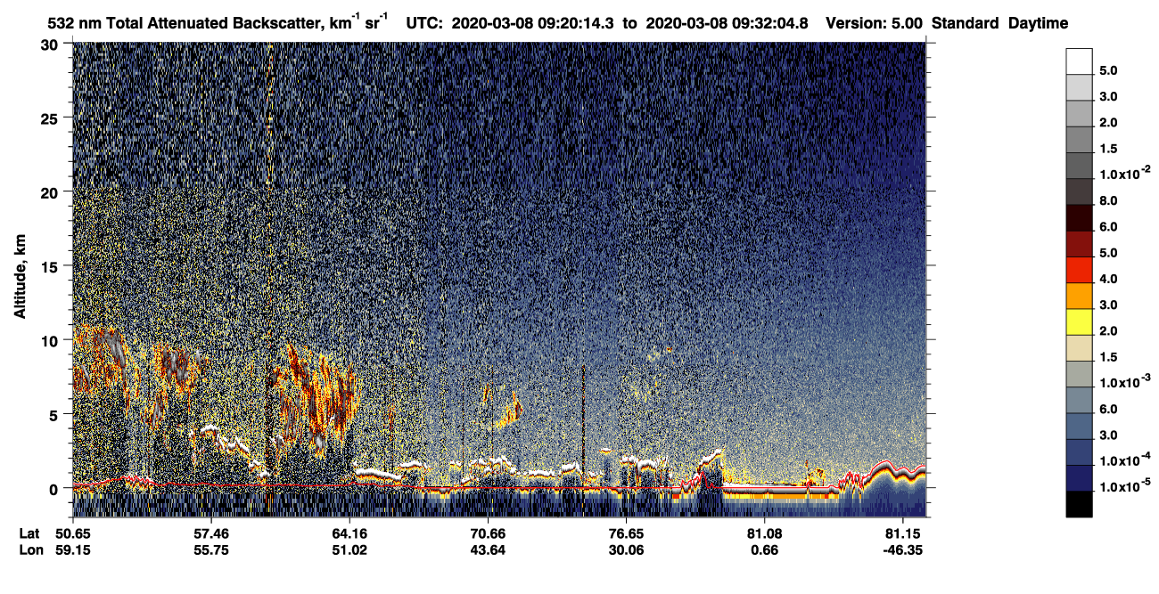/calipso-imagery/data/BROWSE/production/V5-00/2020-03-08/2020-03-08_08-39-51_V5.00_4_1_CVDcolormap.png image missing