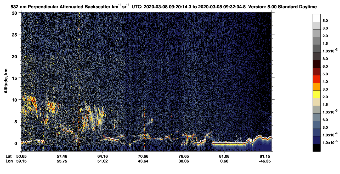 /calipso-imagery/data/BROWSE/production/V5-00/2020-03-08/2020-03-08_08-39-51_V5.00_4_2_CVDcolormap.png image missing