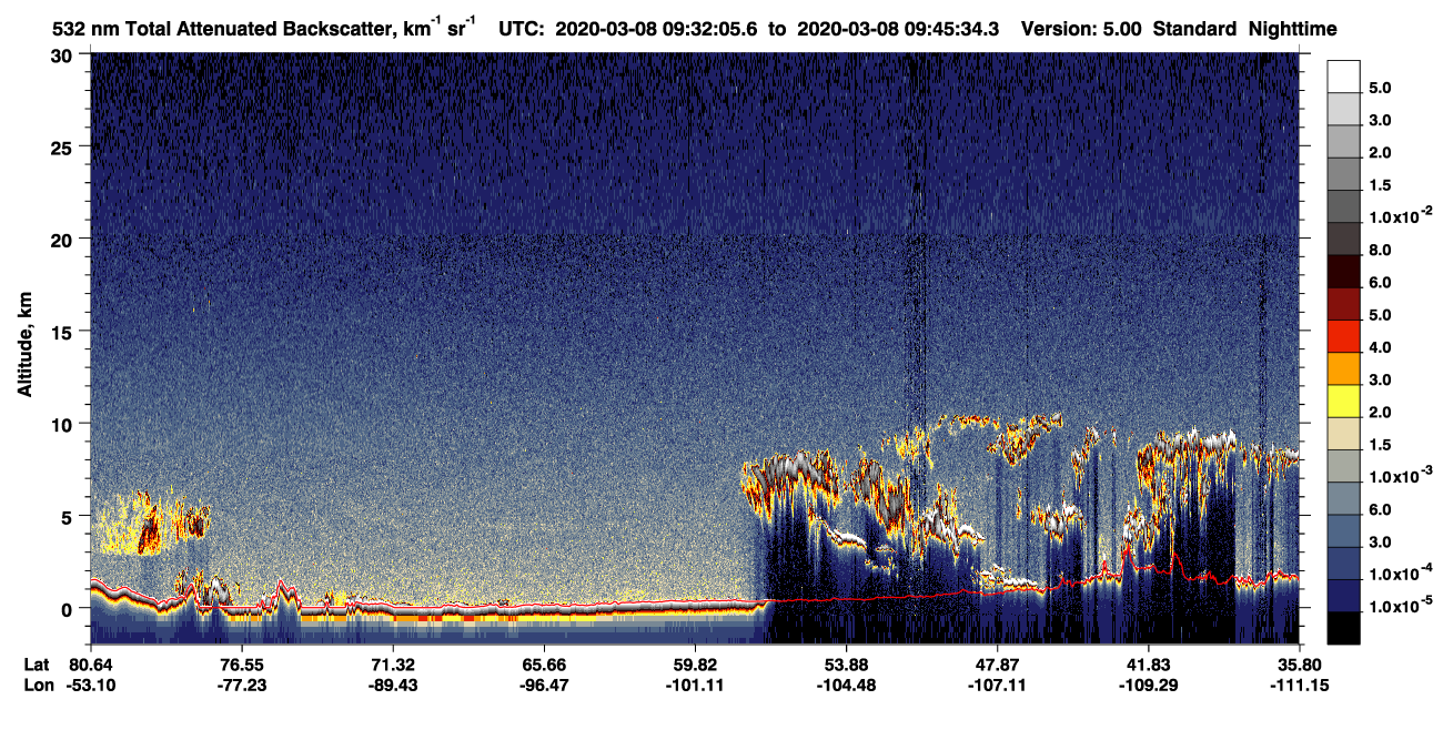 /calipso-imagery/data/BROWSE/production/V5-00/2020-03-08/2020-03-08_09-32-06_V5.00_1_1_CVDcolormap.png image missing