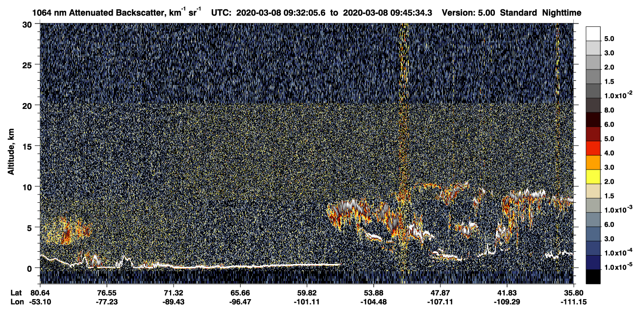 /calipso-imagery/data/BROWSE/production/V5-00/2020-03-08/2020-03-08_09-32-06_V5.00_1_4_CVDcolormap.png image missing