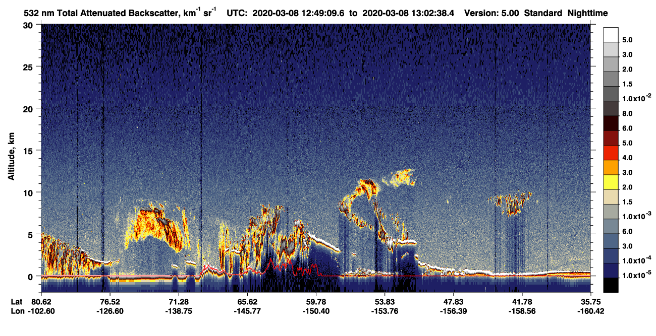 /calipso-imagery/data/BROWSE/production/V5-00/2020-03-08/2020-03-08_12-49-11_V5.00_1_1_CVDcolormap.png image missing