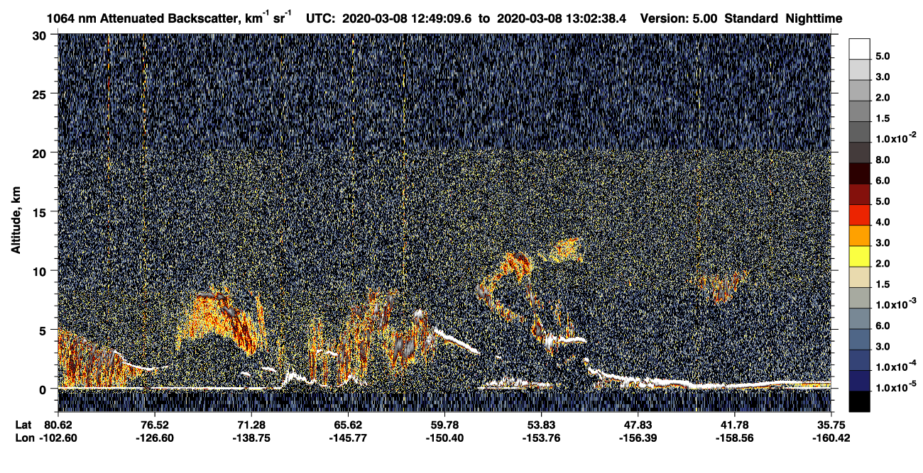 /calipso-imagery/data/BROWSE/production/V5-00/2020-03-08/2020-03-08_12-49-11_V5.00_1_4_CVDcolormap.png image missing