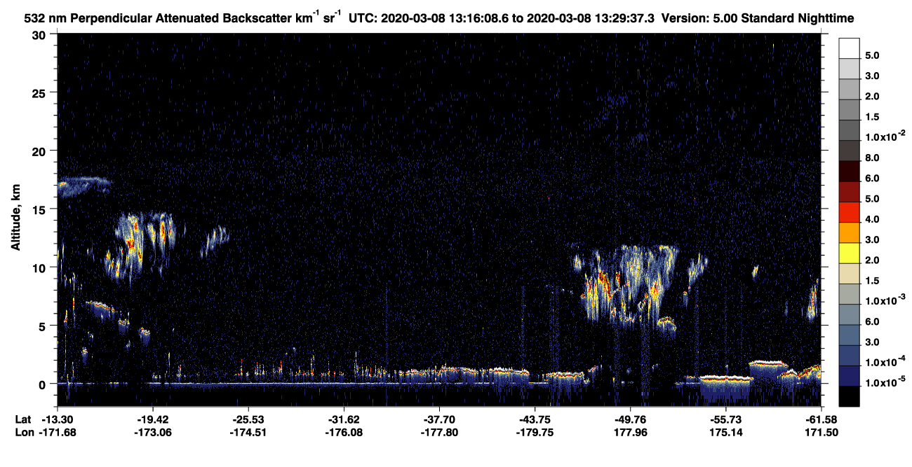 /calipso-imagery/data/BROWSE/production/V5-00/2020-03-08/2020-03-08_12-49-11_V5.00_3_2_CVDcolormap.png image missing