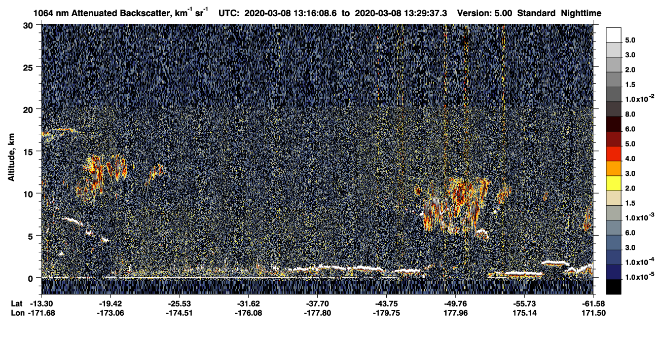/calipso-imagery/data/BROWSE/production/V5-00/2020-03-08/2020-03-08_12-49-11_V5.00_3_4_CVDcolormap.png image missing