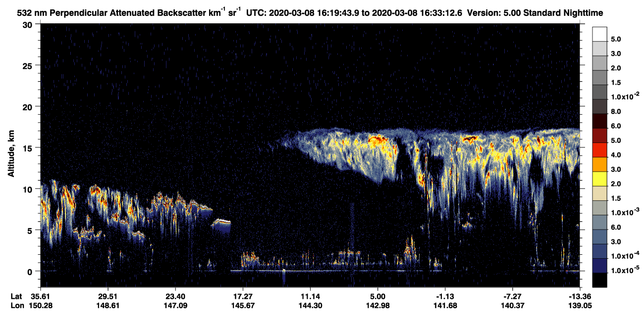 /calipso-imagery/data/BROWSE/production/V5-00/2020-03-08/2020-03-08_16-06-17_V5.00_2_2_CVDcolormap.png image missing