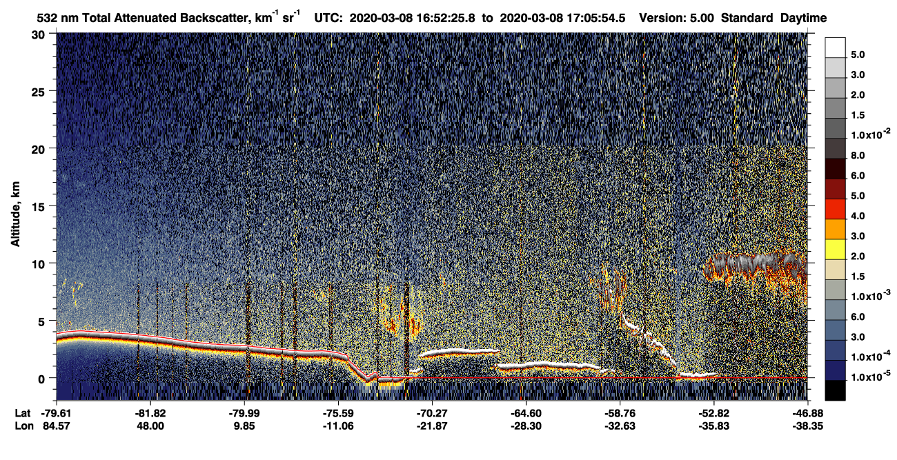 /calipso-imagery/data/BROWSE/production/V5-00/2020-03-08/2020-03-08_16-52-27_V5.00_1_1_CVDcolormap.png image missing