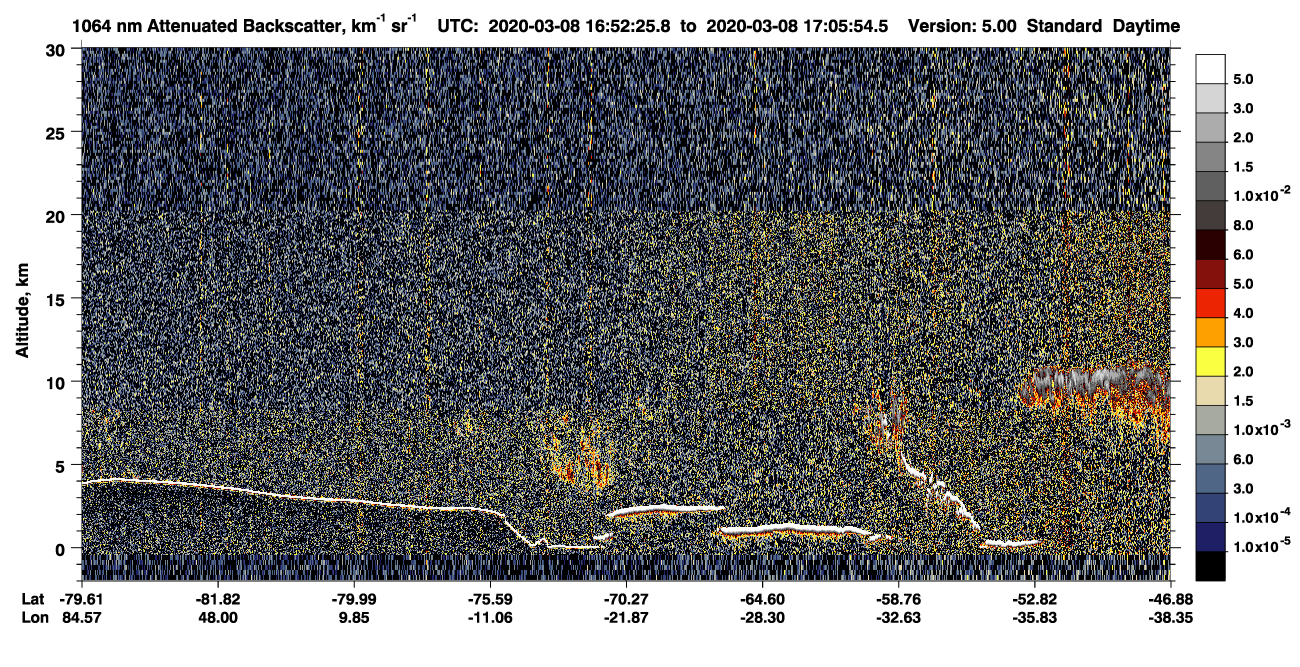 /calipso-imagery/data/BROWSE/production/V5-00/2020-03-08/2020-03-08_16-52-27_V5.00_1_4_CVDcolormap.png image missing
