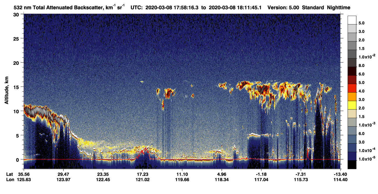 /calipso-imagery/data/BROWSE/production/V5-00/2020-03-08/2020-03-08_17-44-52_V5.00_2_1_CVDcolormap.png image missing