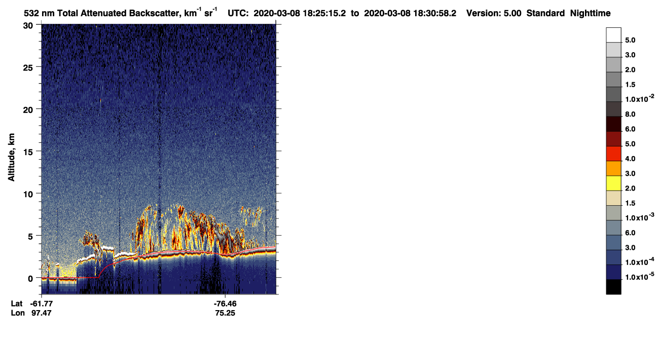/calipso-imagery/data/BROWSE/production/V5-00/2020-03-08/2020-03-08_17-44-52_V5.00_4_1_CVDcolormap.png image missing