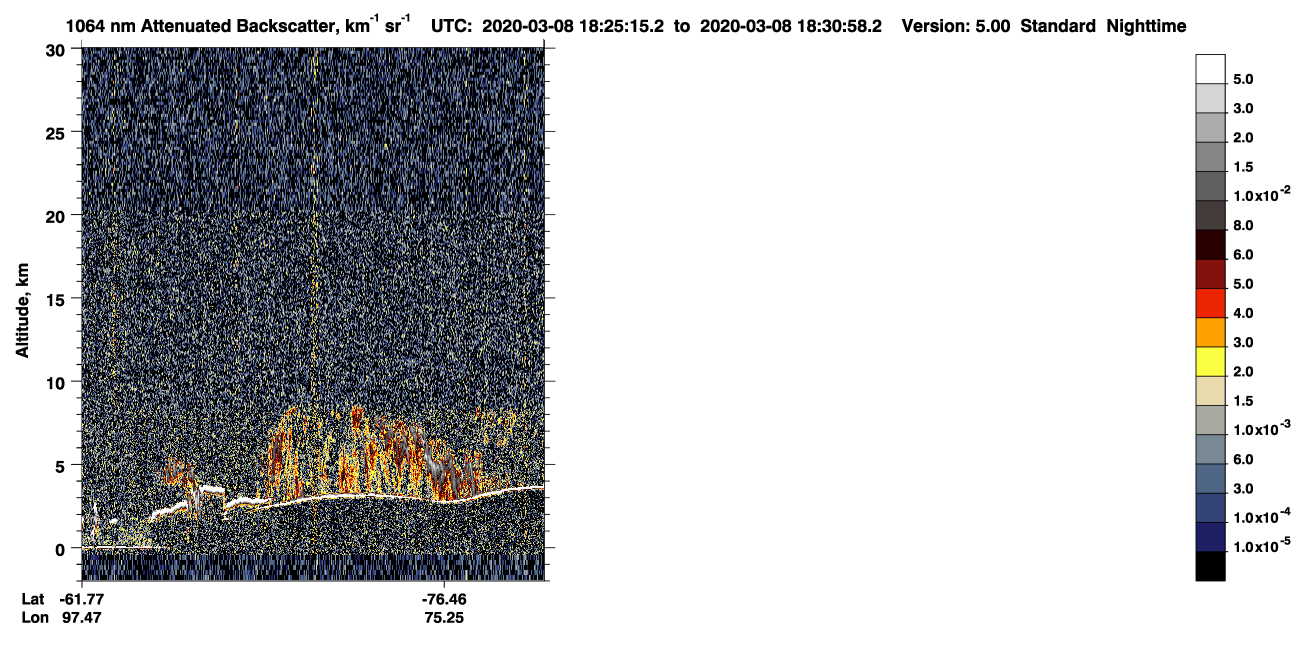 /calipso-imagery/data/BROWSE/production/V5-00/2020-03-08/2020-03-08_17-44-52_V5.00_4_4_CVDcolormap.png image missing