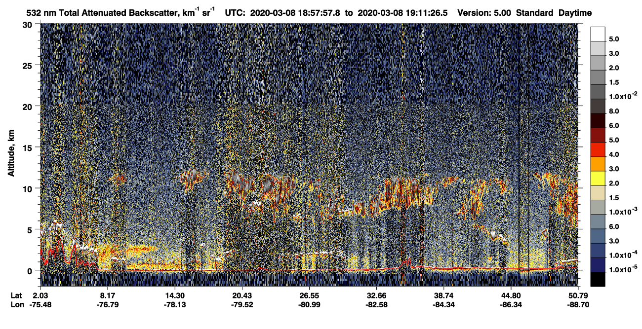 /calipso-imagery/data/BROWSE/production/V5-00/2020-03-08/2020-03-08_18-31-02_V5.00_3_1_CVDcolormap.png image missing