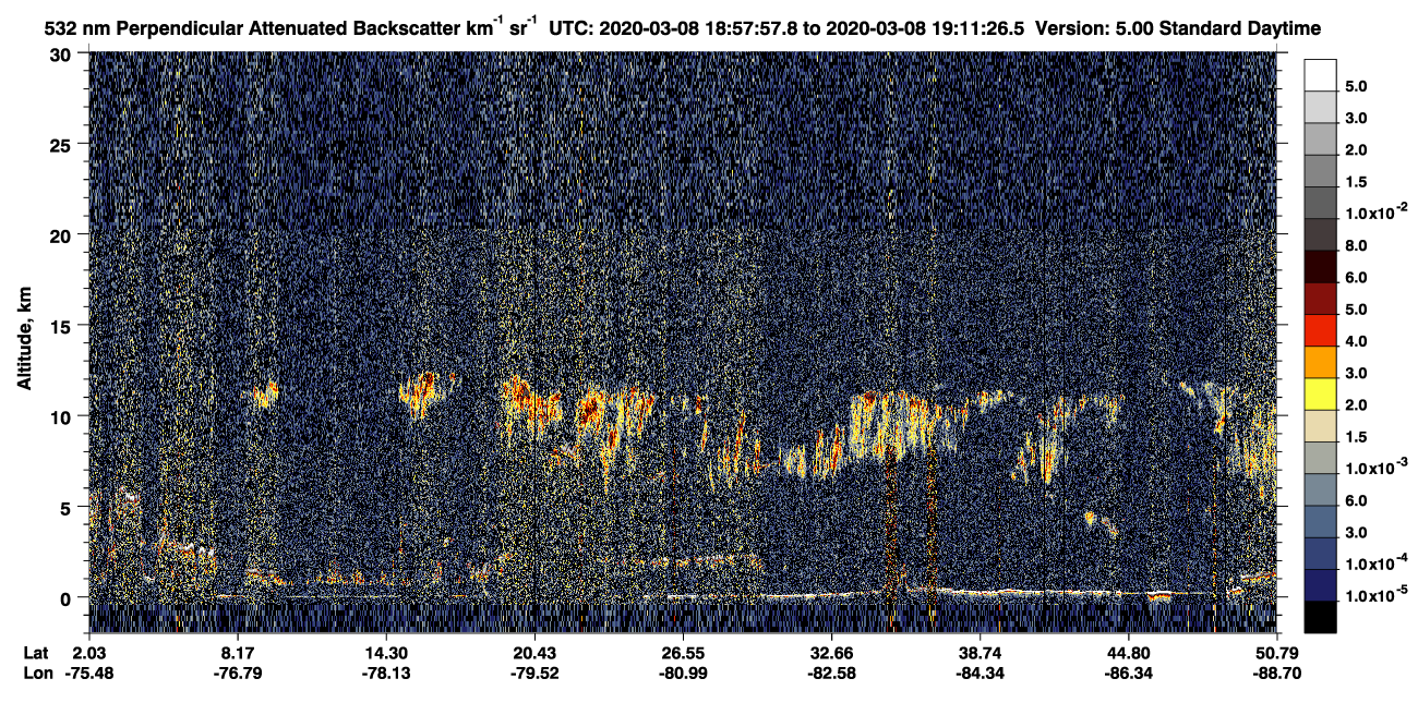 /calipso-imagery/data/BROWSE/production/V5-00/2020-03-08/2020-03-08_18-31-02_V5.00_3_2_CVDcolormap.png image missing