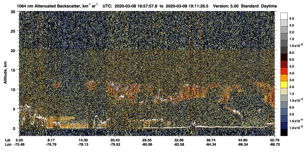 /calipso-imagery/data/BROWSE/production/V5-00/2020-03-08/2020-03-08_18-31-02_V5.00_3_4_CVDcolormap.png image missing