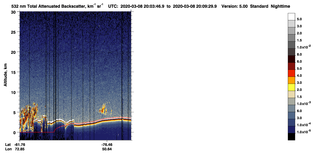 /calipso-imagery/data/BROWSE/production/V5-00/2020-03-08/2020-03-08_19-23-22_V5.00_4_1_CVDcolormap.png image missing