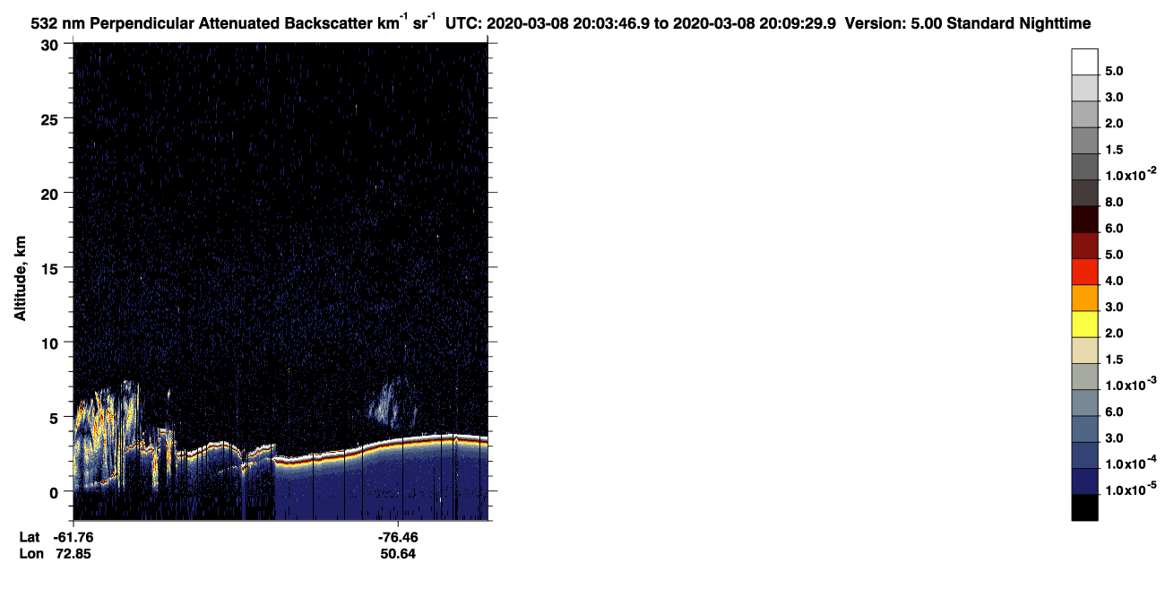 /calipso-imagery/data/BROWSE/production/V5-00/2020-03-08/2020-03-08_19-23-22_V5.00_4_2_CVDcolormap.png image missing