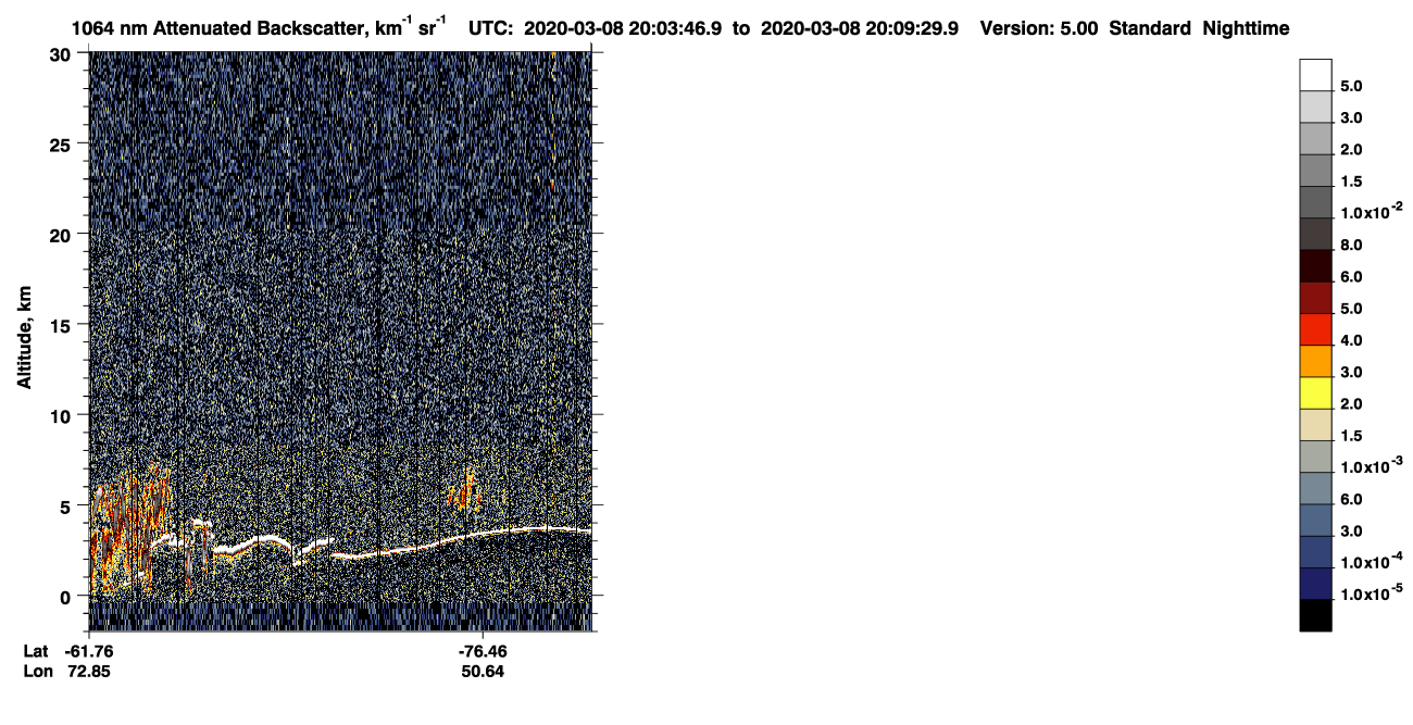 /calipso-imagery/data/BROWSE/production/V5-00/2020-03-08/2020-03-08_19-23-22_V5.00_4_4_CVDcolormap.png image missing