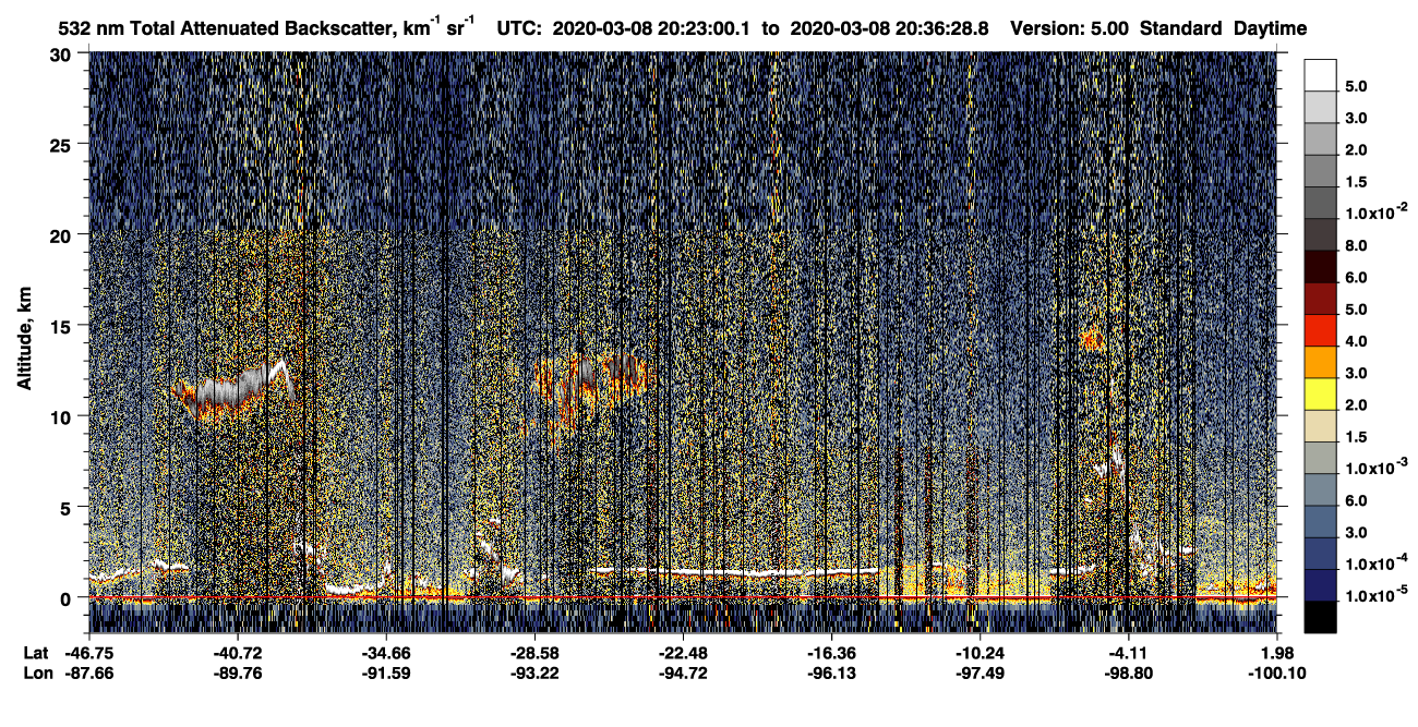 /calipso-imagery/data/BROWSE/production/V5-00/2020-03-08/2020-03-08_20-09-32_V5.00_2_1_CVDcolormap.png image missing