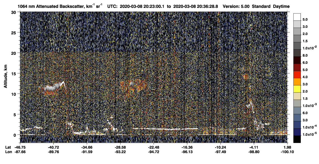 /calipso-imagery/data/BROWSE/production/V5-00/2020-03-08/2020-03-08_20-09-32_V5.00_2_4_CVDcolormap.png image missing