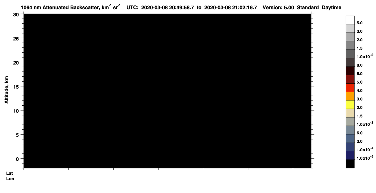 /calipso-imagery/data/BROWSE/production/V5-00/2020-03-08/2020-03-08_20-09-32_V5.00_4_4_CVDcolormap.png image missing
