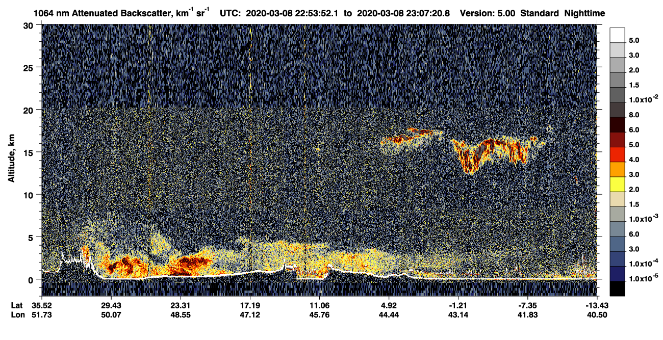 /calipso-imagery/data/BROWSE/production/V5-00/2020-03-08/2020-03-08_22-40-27_V5.00_2_4_CVDcolormap.png image missing
