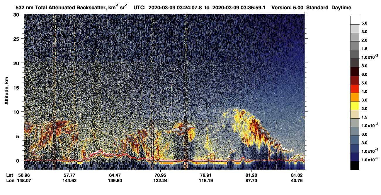 /calipso-imagery/data/BROWSE/production/V5-00/2020-03-09/2020-03-09_02-43-43_V5.00_4_1_CVDcolormap.png image missing