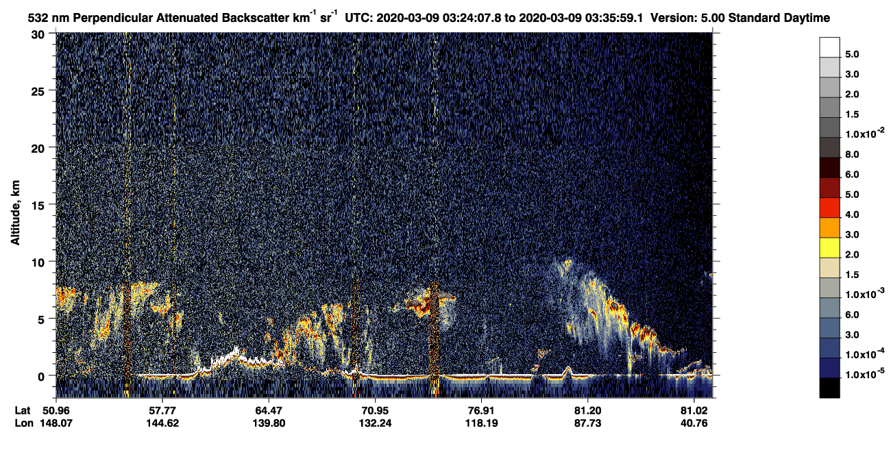 /calipso-imagery/data/BROWSE/production/V5-00/2020-03-09/2020-03-09_02-43-43_V5.00_4_2_CVDcolormap.png image missing