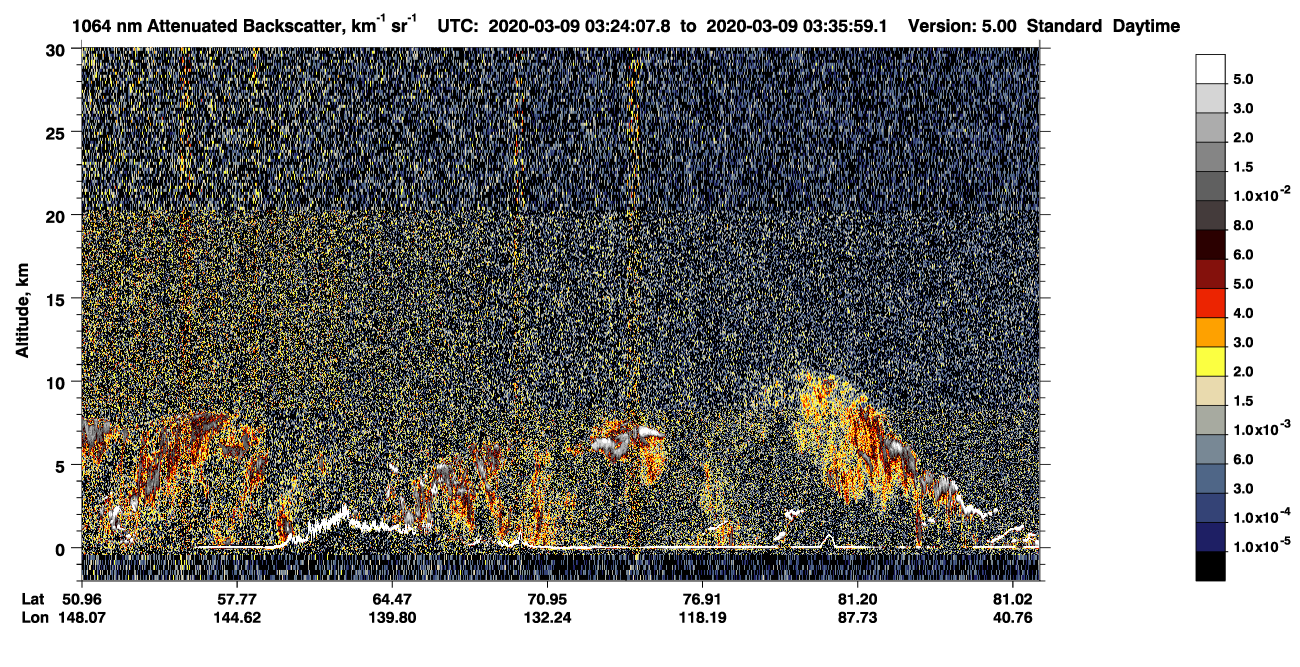 /calipso-imagery/data/BROWSE/production/V5-00/2020-03-09/2020-03-09_02-43-43_V5.00_4_4_CVDcolormap.png image missing