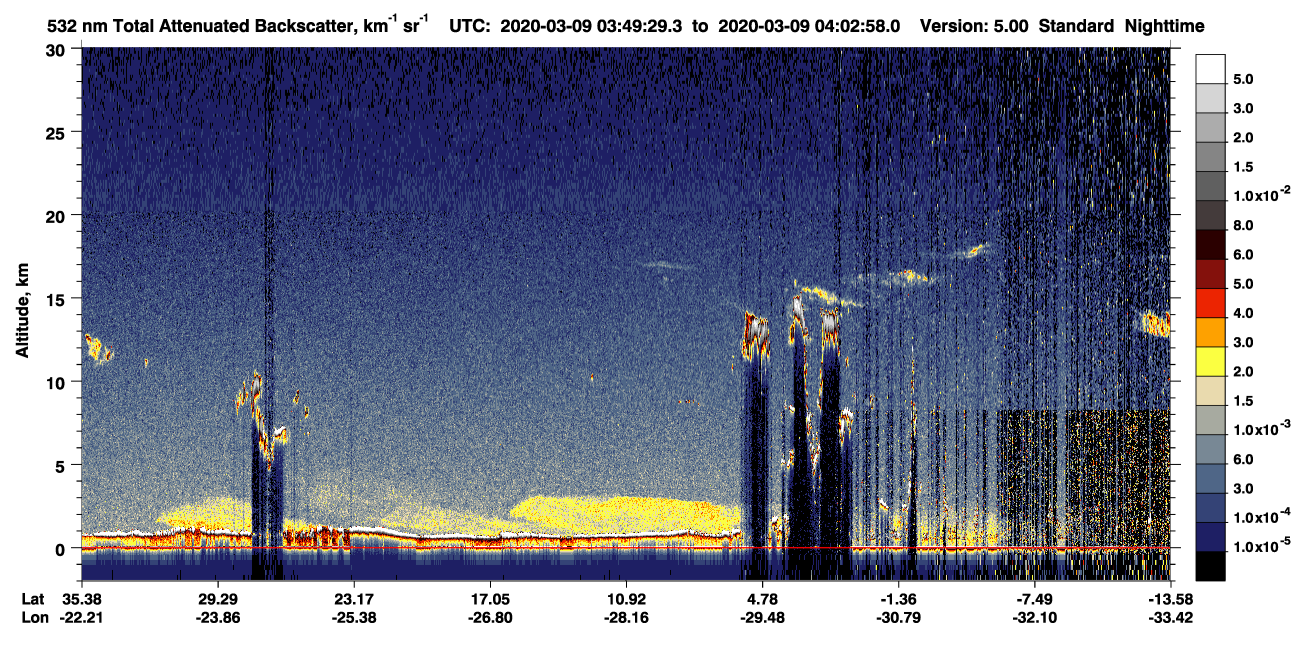 /calipso-imagery/data/BROWSE/production/V5-00/2020-03-09/2020-03-09_03-36-03_V5.00_2_1_CVDcolormap.png image missing