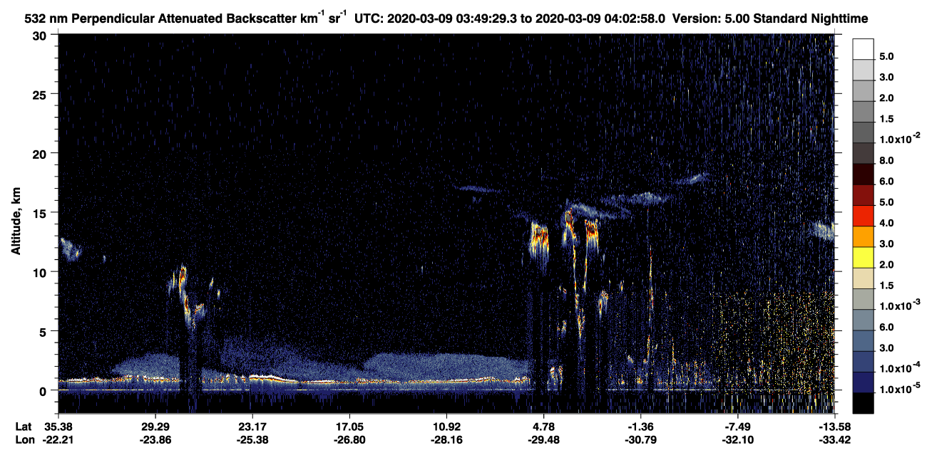 /calipso-imagery/data/BROWSE/production/V5-00/2020-03-09/2020-03-09_03-36-03_V5.00_2_2_CVDcolormap.png image missing