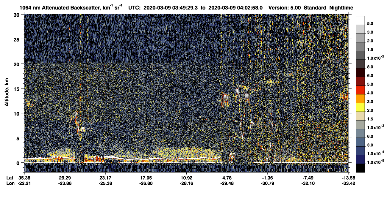 /calipso-imagery/data/BROWSE/production/V5-00/2020-03-09/2020-03-09_03-36-03_V5.00_2_4_CVDcolormap.png image missing