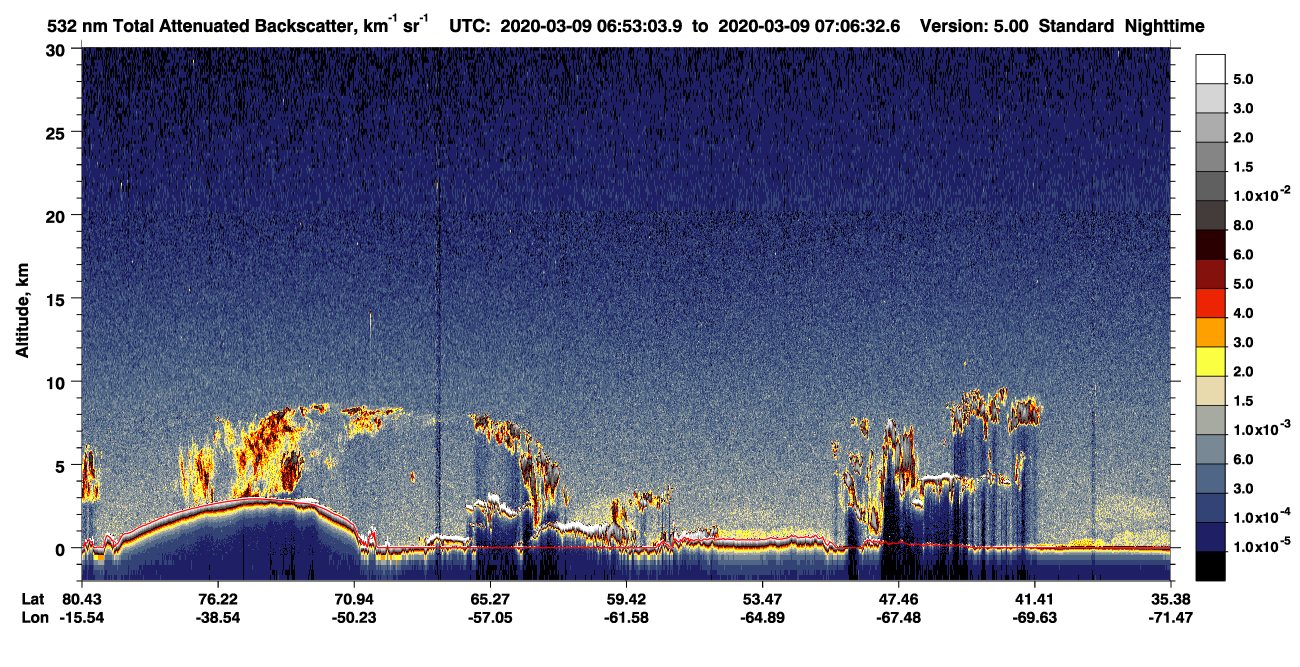 /calipso-imagery/data/BROWSE/production/V5-00/2020-03-09/2020-03-09_06-53-08_V5.00_1_1_CVDcolormap.png image missing