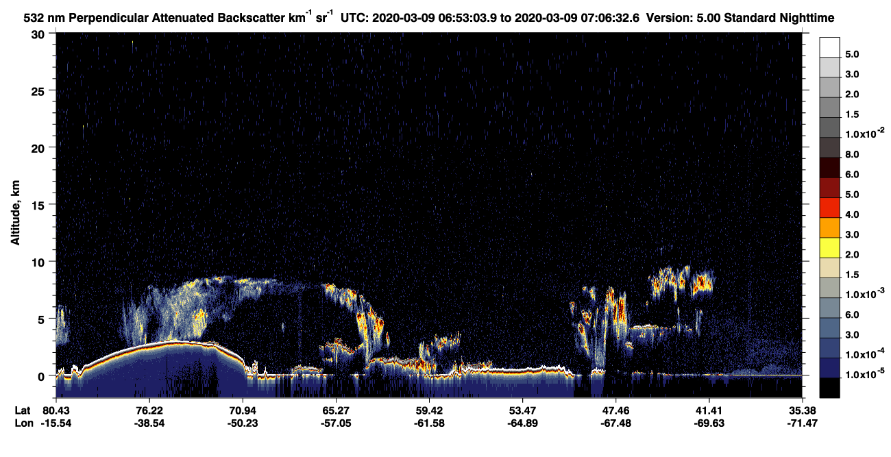 /calipso-imagery/data/BROWSE/production/V5-00/2020-03-09/2020-03-09_06-53-08_V5.00_1_2_CVDcolormap.png image missing