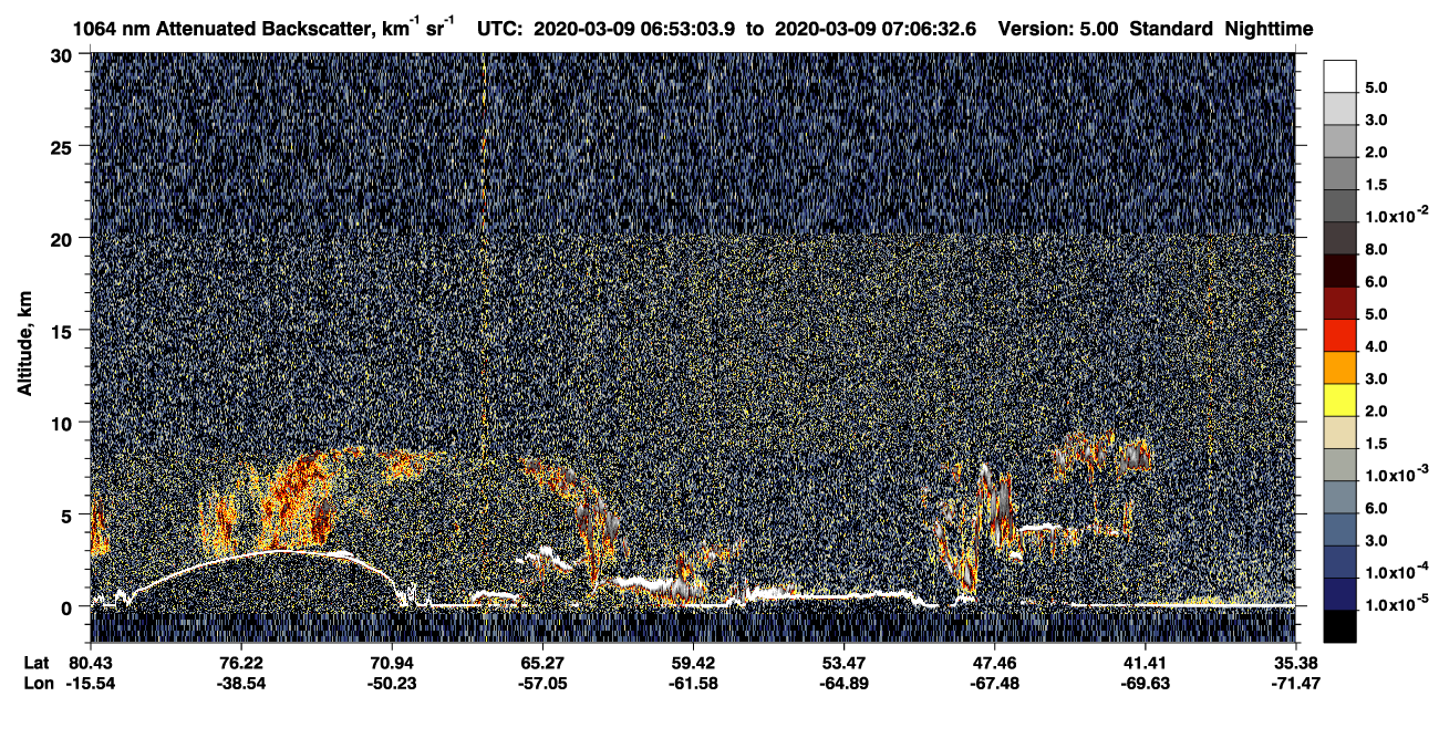 /calipso-imagery/data/BROWSE/production/V5-00/2020-03-09/2020-03-09_06-53-08_V5.00_1_4_CVDcolormap.png image missing