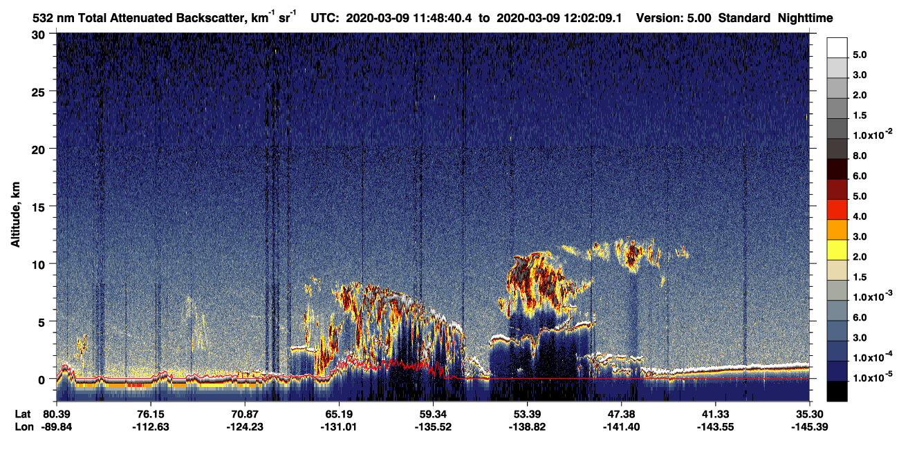 /calipso-imagery/data/BROWSE/production/V5-00/2020-03-09/2020-03-09_11-48-44_V5.00_1_1_CVDcolormap.png image missing