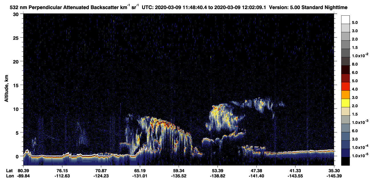 /calipso-imagery/data/BROWSE/production/V5-00/2020-03-09/2020-03-09_11-48-44_V5.00_1_2_CVDcolormap.png image missing
