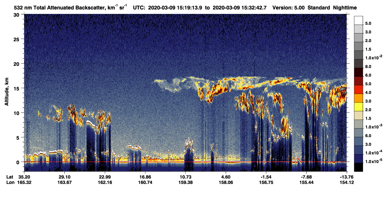 /calipso-imagery/data/BROWSE/production/V5-00/2020-03-09/2020-03-09_15-05-45_V5.00_2_1_CVDcolormap.png image missing