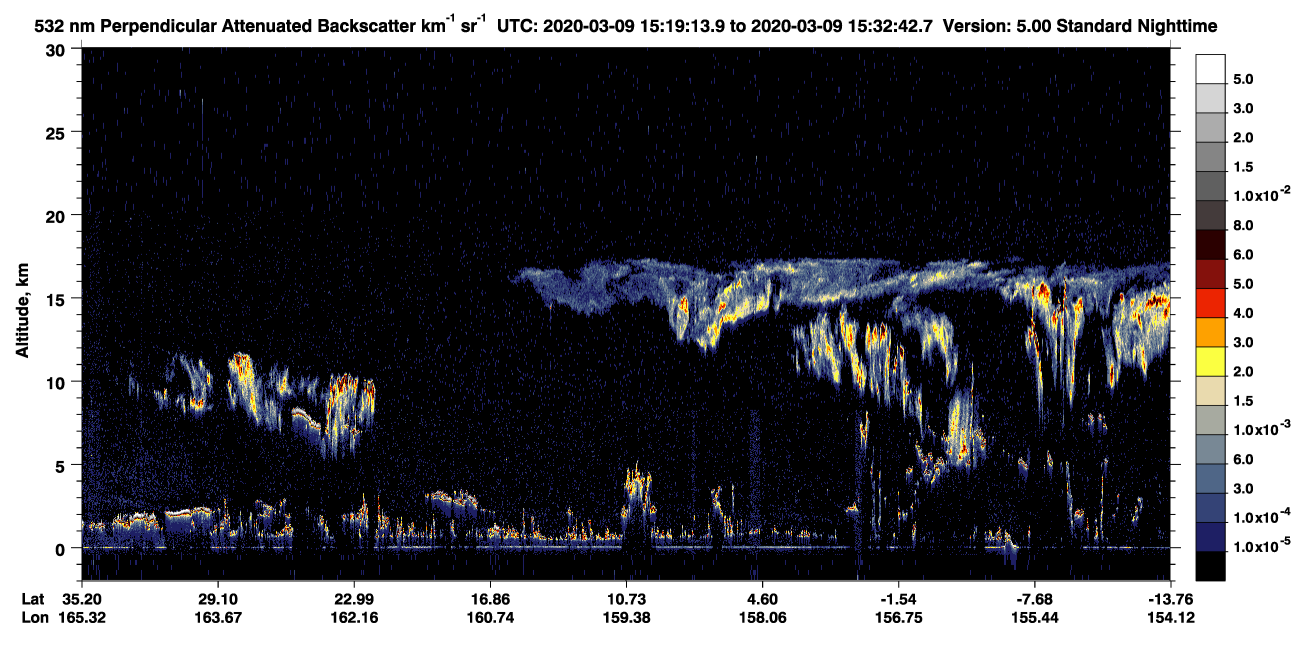 /calipso-imagery/data/BROWSE/production/V5-00/2020-03-09/2020-03-09_15-05-45_V5.00_2_2_CVDcolormap.png image missing