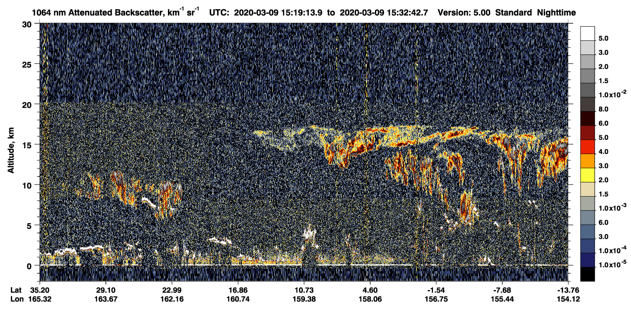 /calipso-imagery/data/BROWSE/production/V5-00/2020-03-09/2020-03-09_15-05-45_V5.00_2_4_CVDcolormap.png image missing