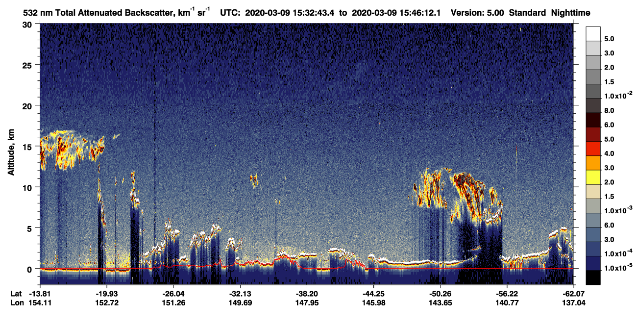 /calipso-imagery/data/BROWSE/production/V5-00/2020-03-09/2020-03-09_15-05-45_V5.00_3_1_CVDcolormap.png image missing