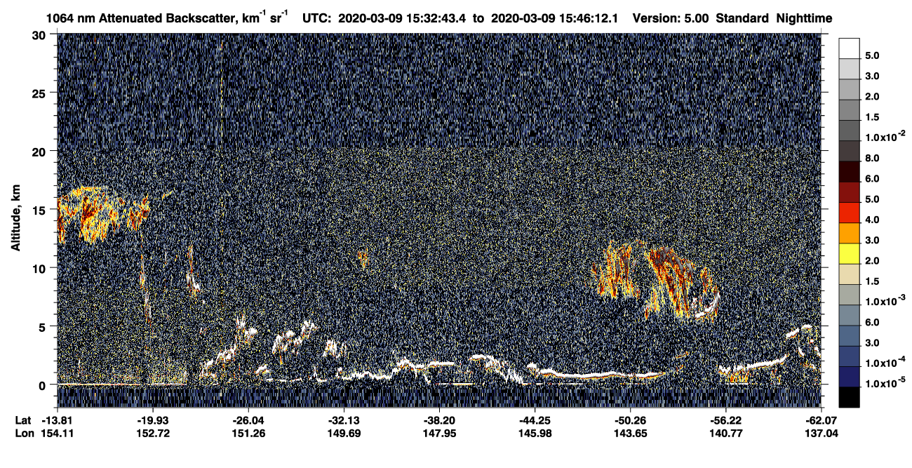 /calipso-imagery/data/BROWSE/production/V5-00/2020-03-09/2020-03-09_15-05-45_V5.00_3_4_CVDcolormap.png image missing