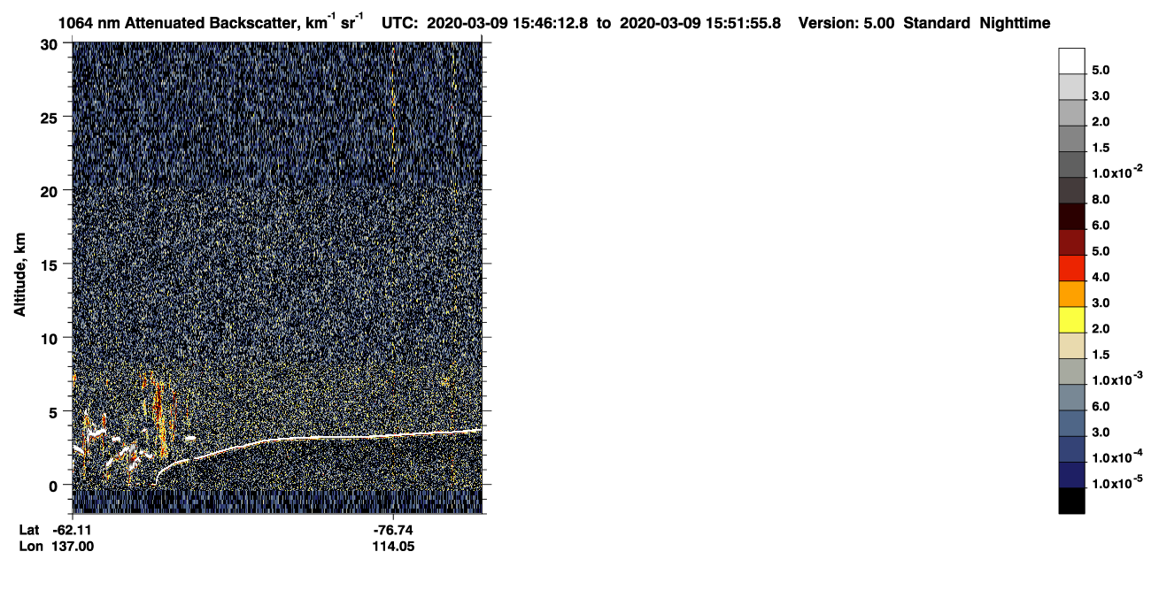 /calipso-imagery/data/BROWSE/production/V5-00/2020-03-09/2020-03-09_15-05-45_V5.00_4_4_CVDcolormap.png image missing