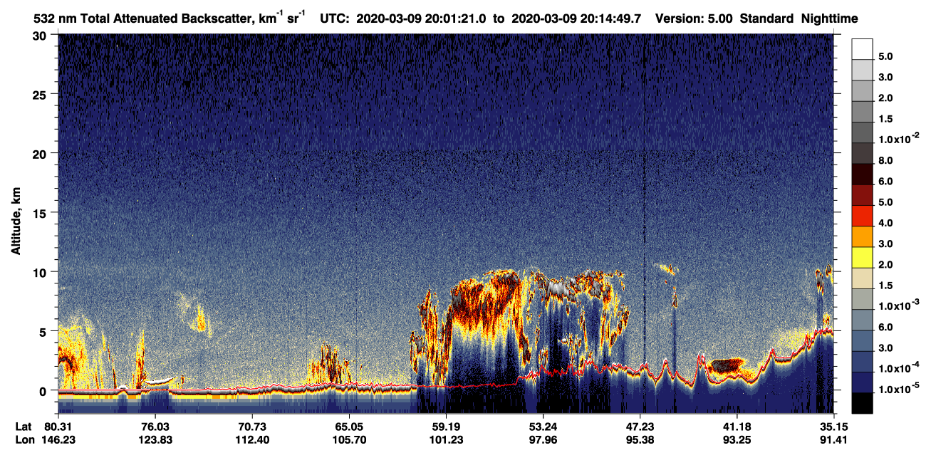 /calipso-imagery/data/BROWSE/production/V5-00/2020-03-09/2020-03-09_20-01-25_V5.00_1_1_CVDcolormap.png image missing