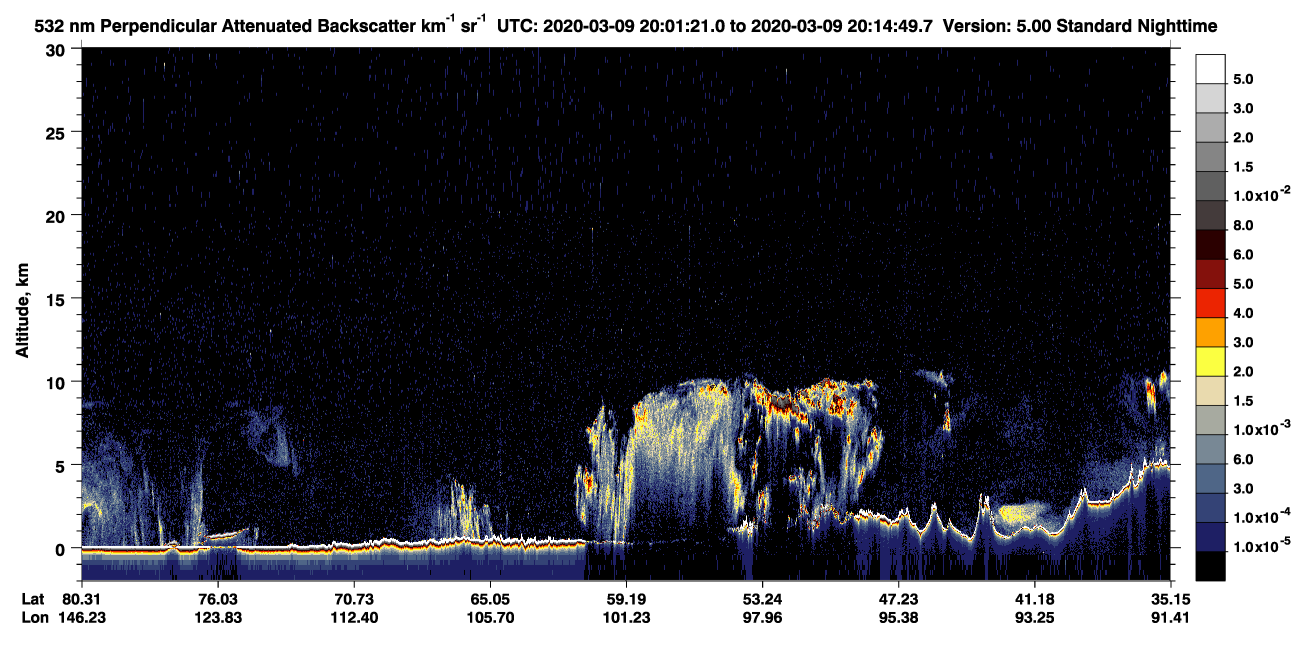 /calipso-imagery/data/BROWSE/production/V5-00/2020-03-09/2020-03-09_20-01-25_V5.00_1_2_CVDcolormap.png image missing