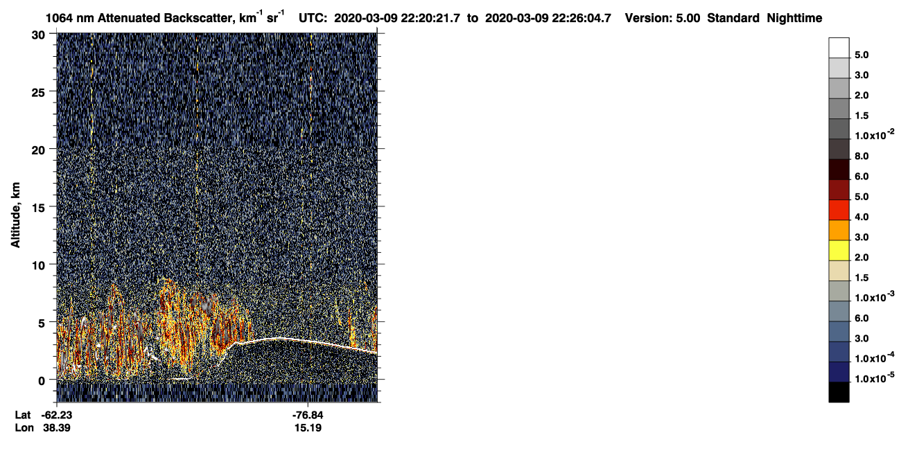 /calipso-imagery/data/BROWSE/production/V5-00/2020-03-09/2020-03-09_21-39-55_V5.00_4_4_CVDcolormap.png image missing